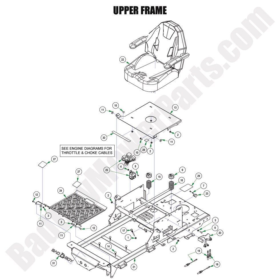 3657 - Bad Boy Mower Parts Lookup > 2024 > ZT Elite > Upper Frame